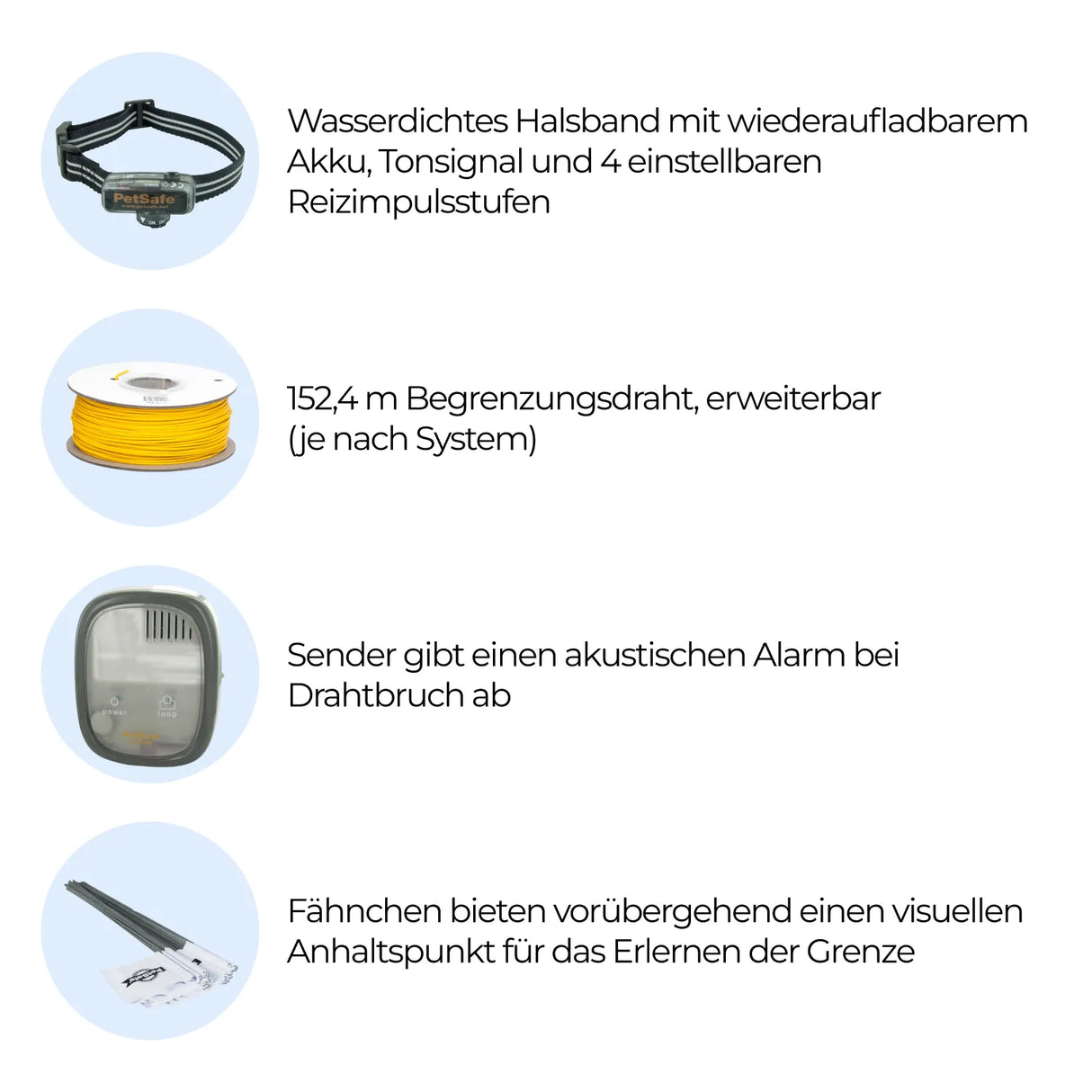 Unsichtbarer Hundezaun »Deluxe« erweiterbar auf 10ha · ab 2,3kg