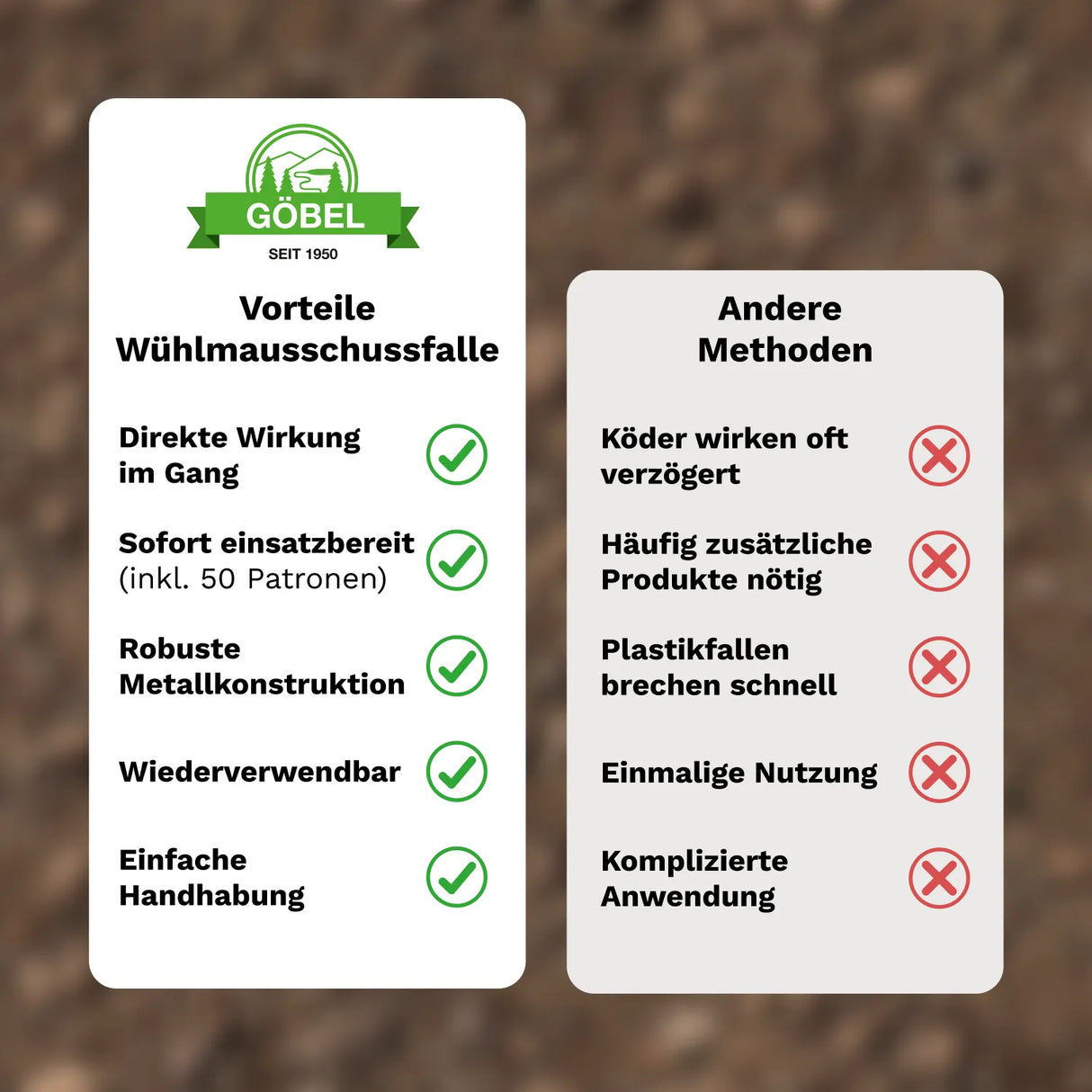 Wühlmausschussfalle »Classic« Wühlmausfalle