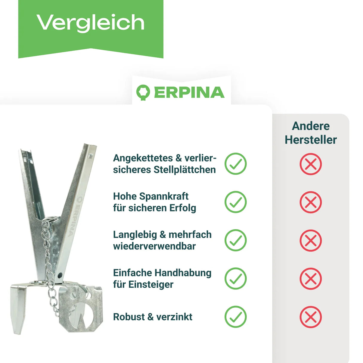 3er Pack ERPINA® Wühlmaus-Zangenfalle »Pro« mit Köderplatte · sichere Wühlmausbekämpfung