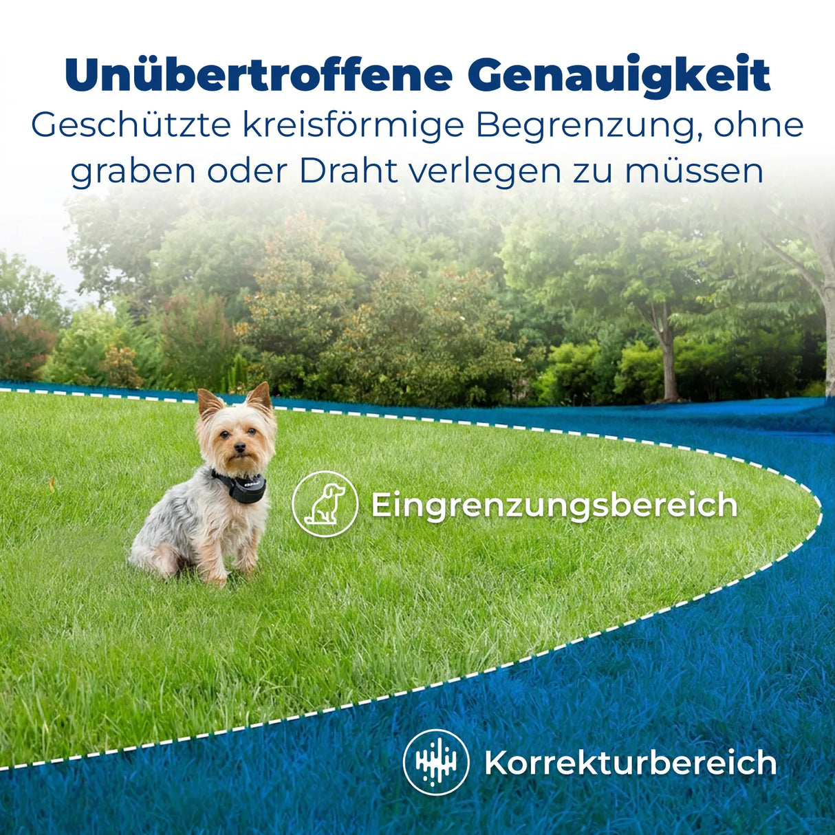Unsichtbarer Hundezaun »Drahtlos Deluxe« 32m Radius · ab 2,3kg