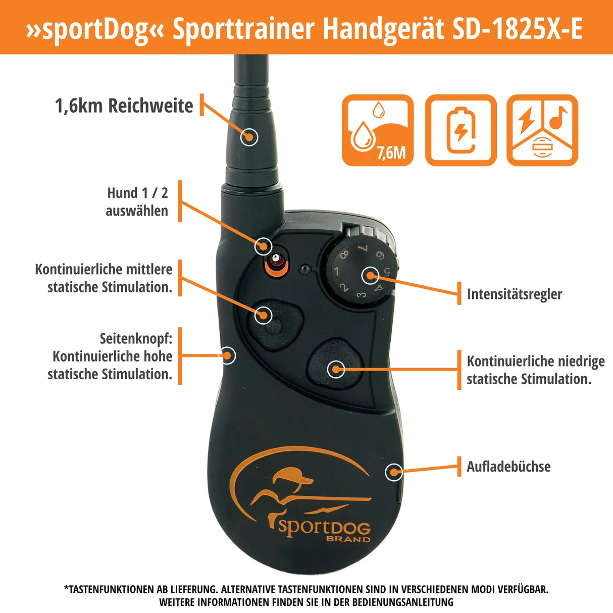 Teletac »sportDog« Handgerät & Halsband · 1,6km, 16-stufig