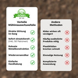 Wühlmausschussfalle »Classic« Wühlmausfalle