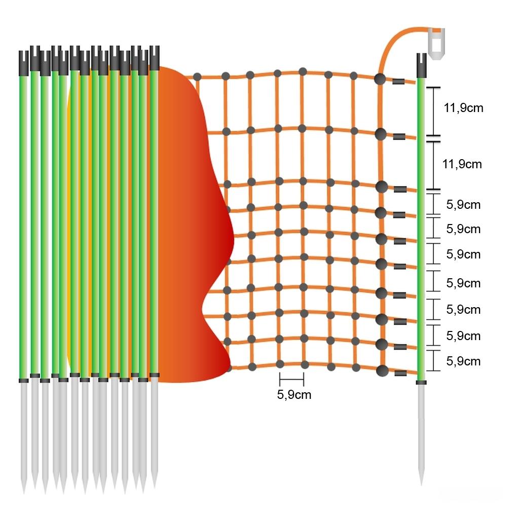 Ernteschutz Elektronetz »Euronetz« Elektrozaun · 50m 1 Spitze, 65cm