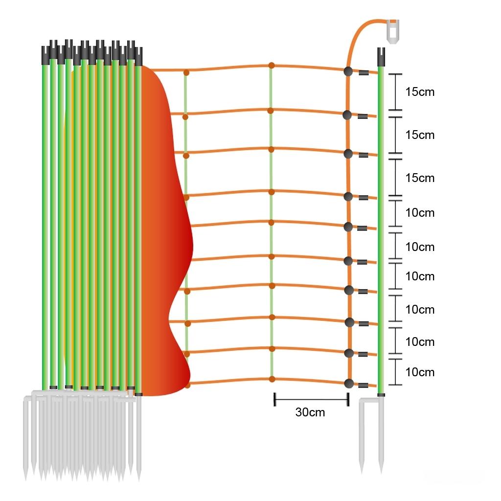 Schafnetz »Euronetz« Elektrozaun · 25m 2 Spitzen, 106cm