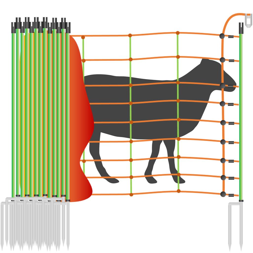 Schafnetz »Euronetz« Elektrozaun · 25m 2 Spitzen, 90cm