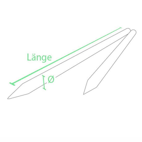 Recyclingpfähle »Rund« Zaun Pfosten · 10cm, 2,00m