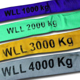 Rundschlinge »1t - 4t« Anschlagmittel, hebt, zieht · 2m - 6m