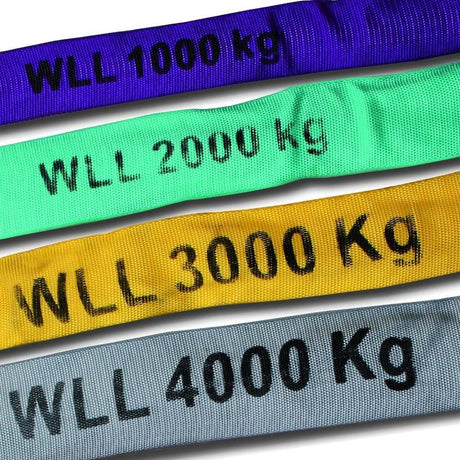 Rundschlinge »1t - 4t« Anschlagmittel, hebt, zieht · 2m - 6m