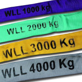 Rundschlinge »1t - 4t« Anschlagmittel, hebt, zieht · 2m - 6m