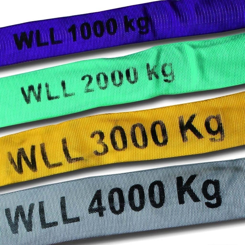 Rundschlinge »1t - 4t« Anschlagmittel, hebt, zieht · 2m - 6m