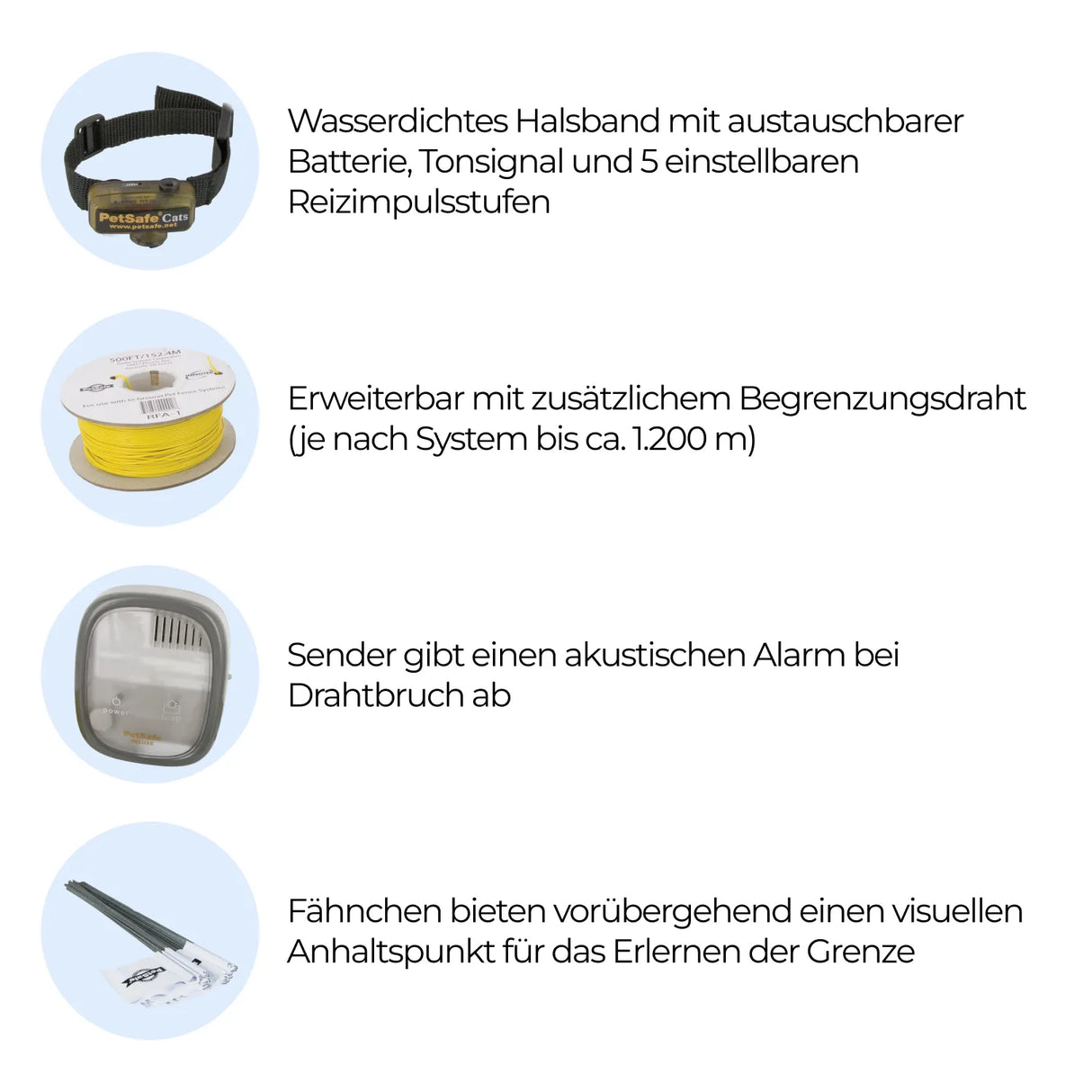 Unsichtbarer Katzenzaun »Pet Safe« Katzen Elektrozaun · ab 2,7kg