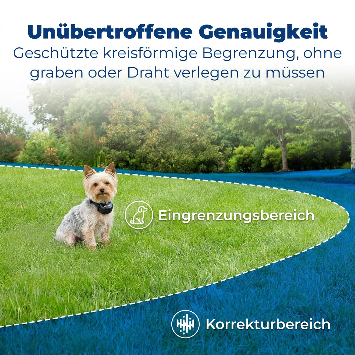 Unsichtbarer Hundezaun »Drahtlos« Zusatz Halsband · Akku, 5-stufig