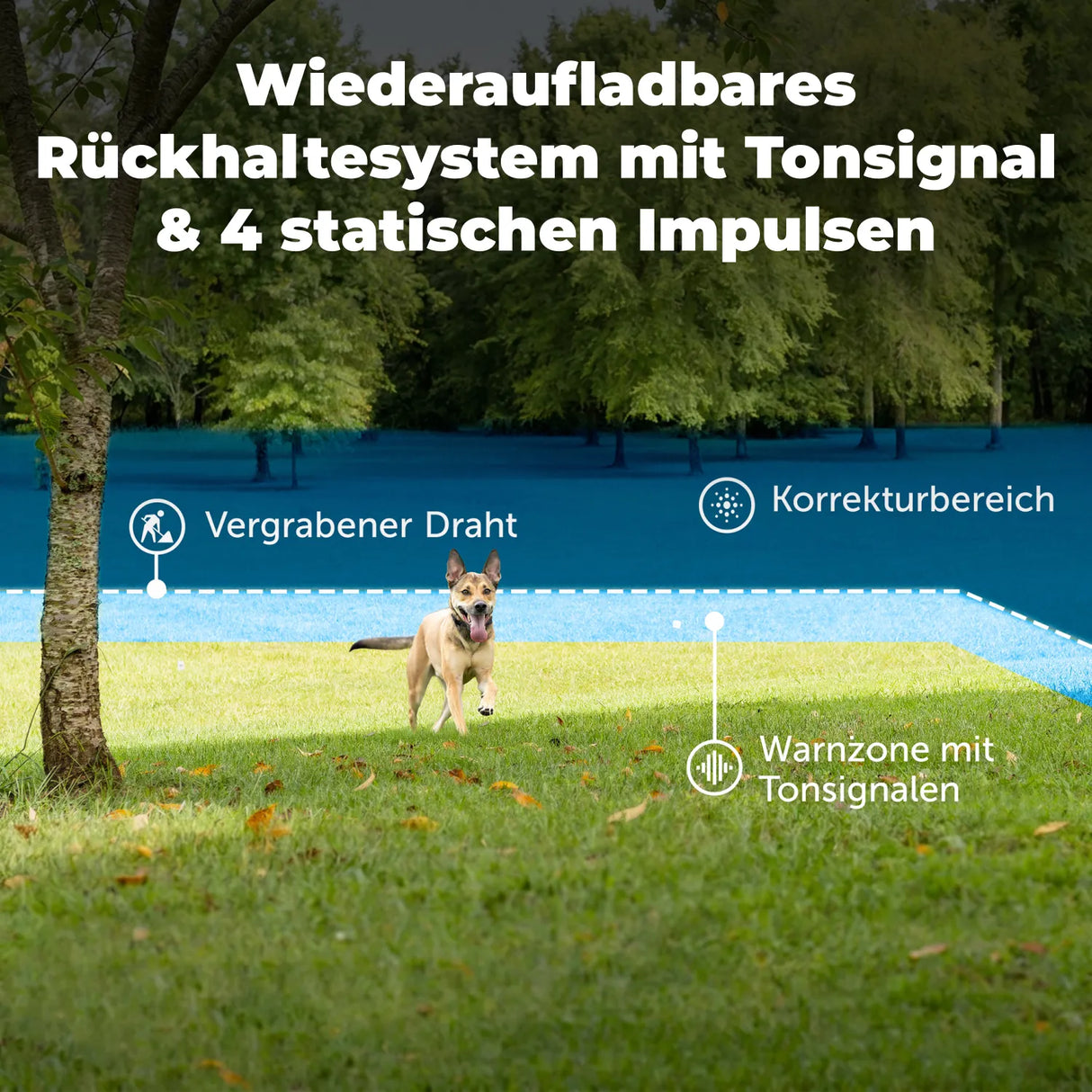 Unsichtbarer Haustierzaun »Add-A-Dog« Zusatz Halsband · Akku, 4-stufig