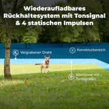 Unsichtbarer Haustierzaun »Add-A-Dog« Zusatz Halsband · Akku, 4-stufig