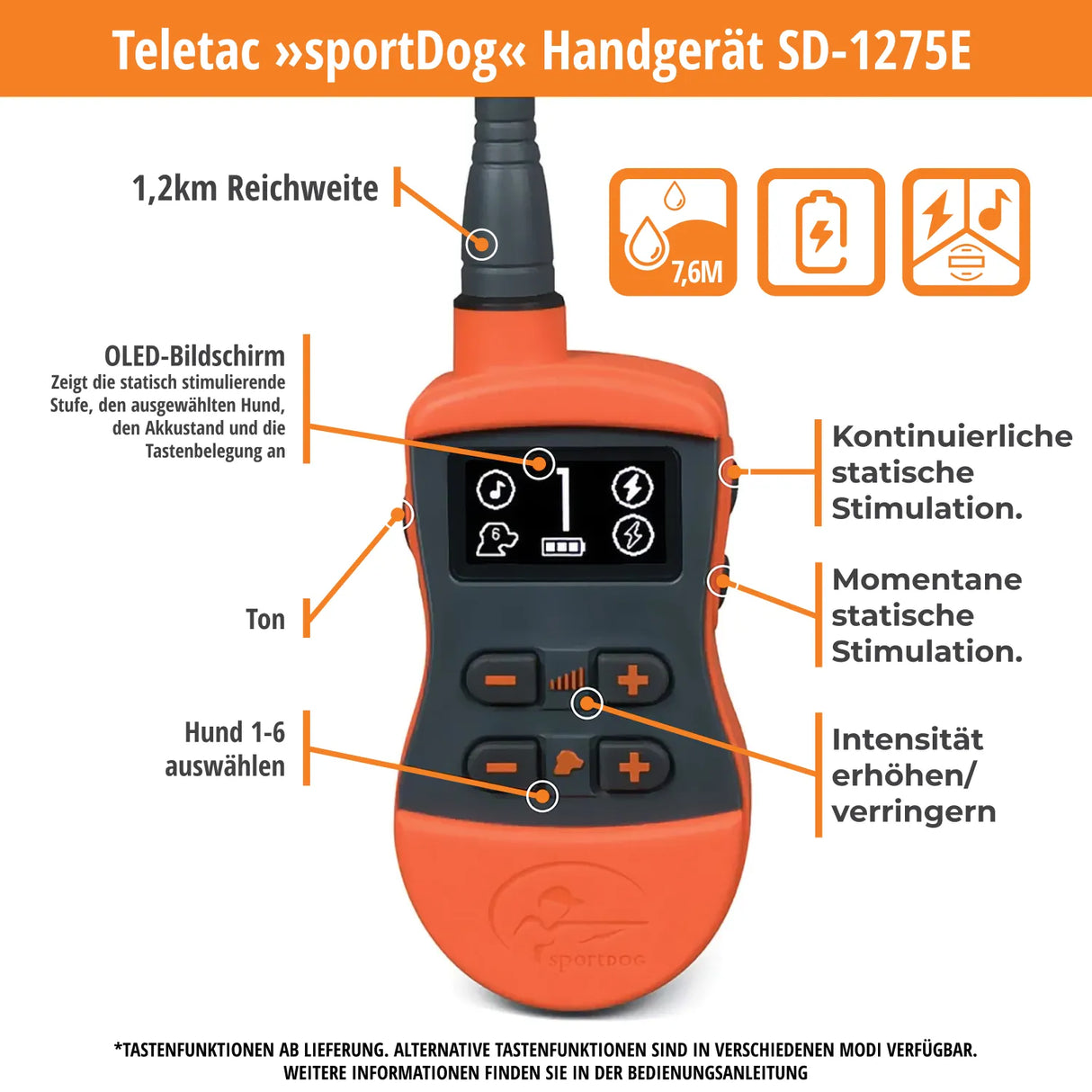 Teletakt Sporttrainer »sportDog« Handgerät & Halsband · 1,2km, 10-stufig