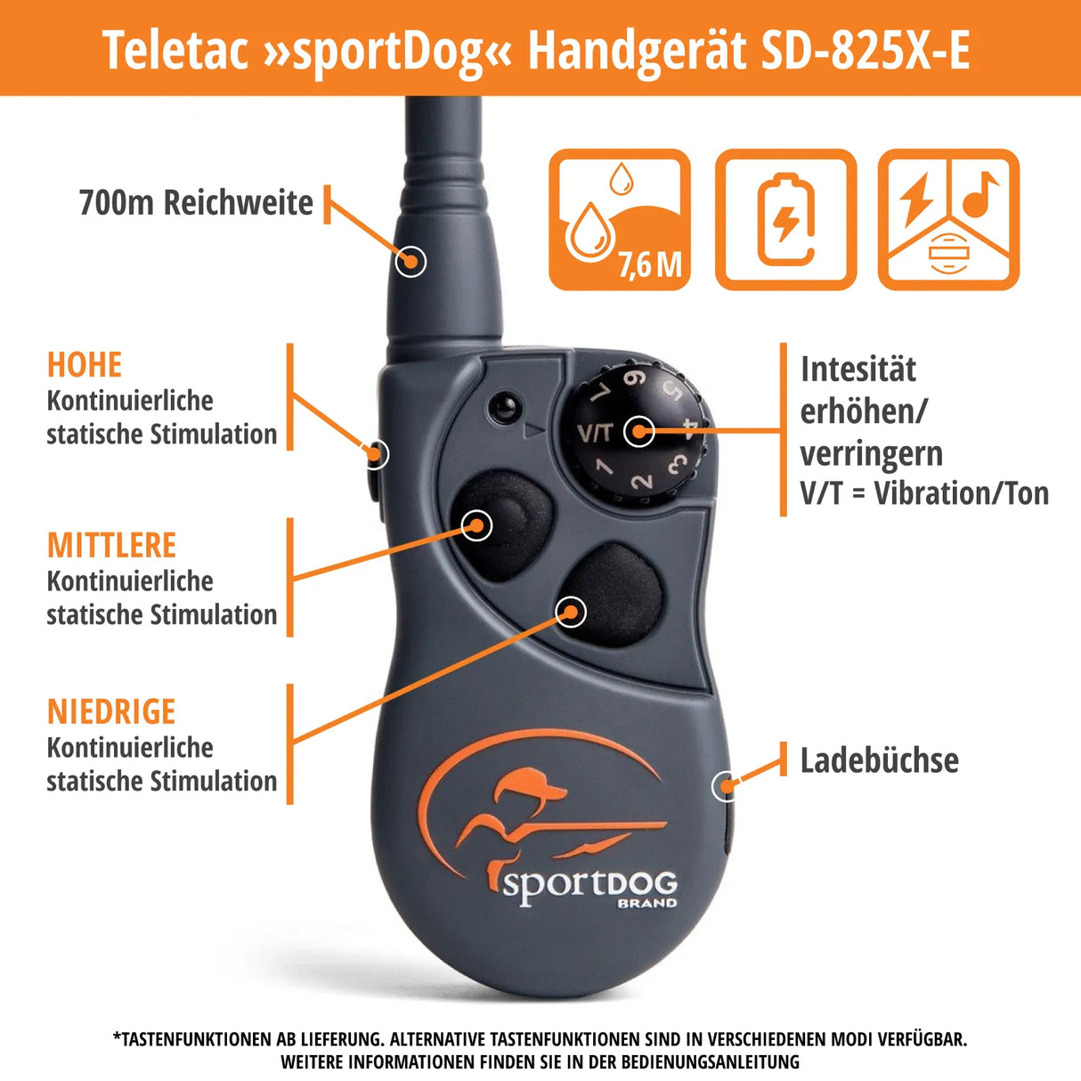 Teletac »sportDog« Handgerät & Halsband · 700m, 7-stufig